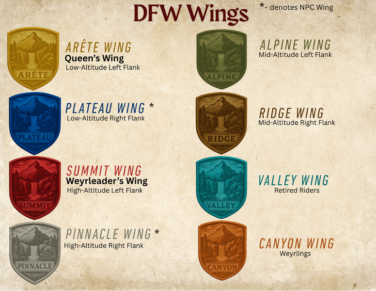 File:DFW Wings.png